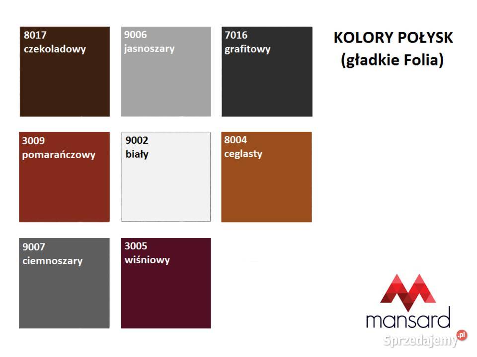 Blacha trapezowa T18 trapez blachodachówka Sanok sprzedam