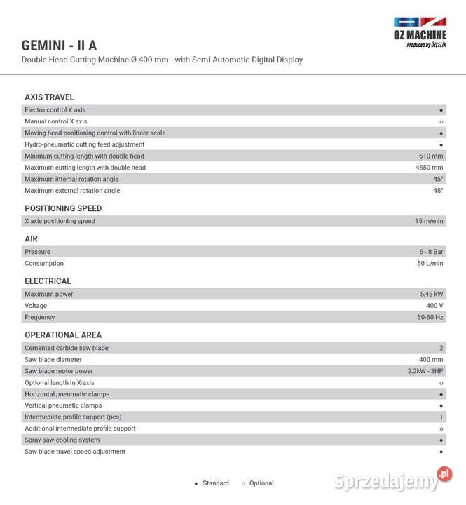 Piła dwugłowicowa GEMINI II A 2x tarcza 400mm Obodowo
