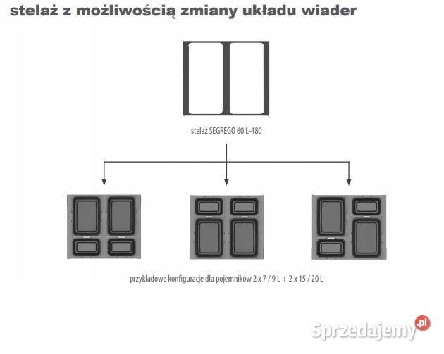sortownik szuflada segrego pojemnik 80 h 32 l 48 Radomsko sprzedam