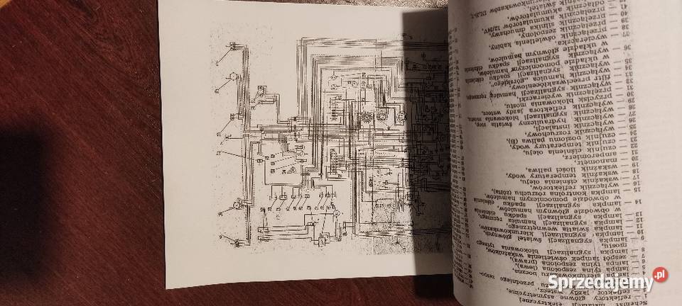 Instrukcja obsługi Star 244 4x4 podkarpackie