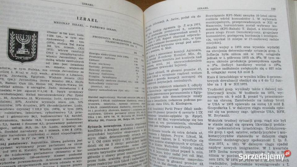 Encyklopedia Świat w przekroju 1976 polityka łódzkie Łódź