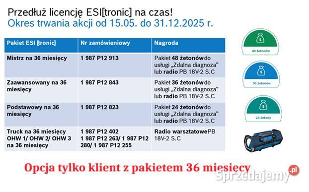 Esi pakiet z SGW i 26 marek bez limitu wejść Pozostałe Bielsko-Biała