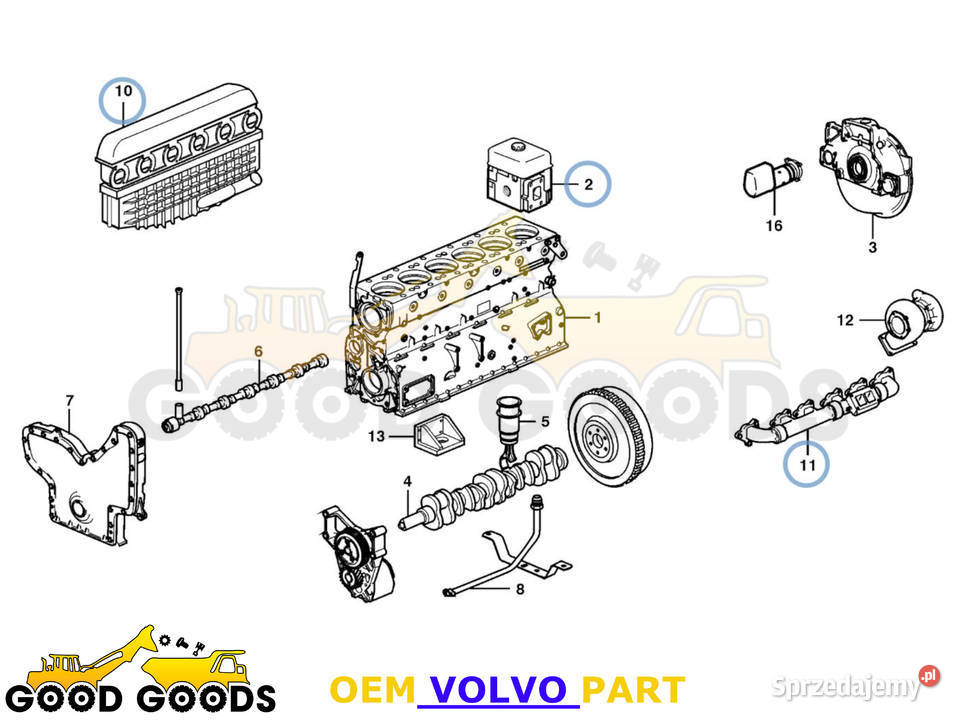 VOLVO ZESTAW USZCZELEK GÓRY SILNIKA D10B TD103 mazowieckie Władysławów