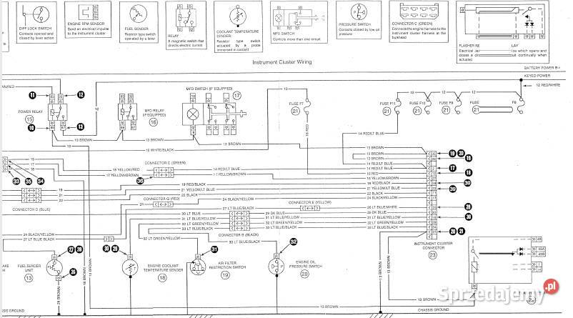 Fella sm 911 310 Instrukcja katalog obsługi wielkopolskie Szamotuły
