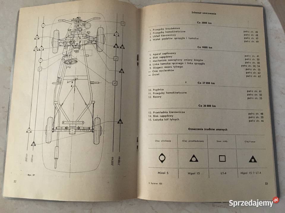 Instrukcja obsługi Syrena 105 osobowe Białystok sprzedam