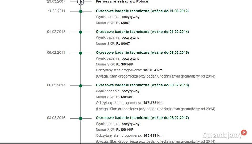 Opel Frontera B 22 Dti 2000edition4x4 podkarpackie Jasło