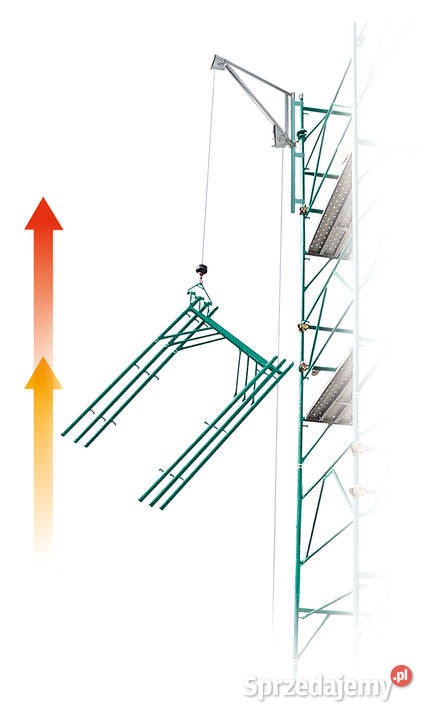 Wciągarka budowlana elektryczna linowa Kraków sprzedam