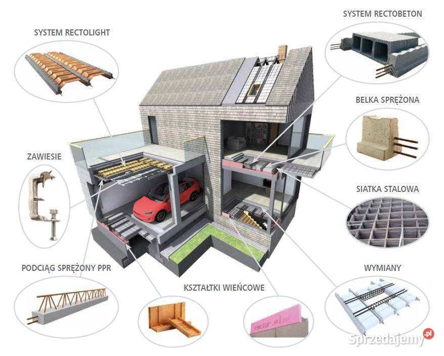 GORZÓW WIELKOPOLSKIStrop gęstożebrowy sprężony Gorzów Wielkopolski