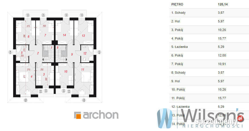 sprzedaży domu bliźniaka 12624 metry Łomianki Rok budowy 2023