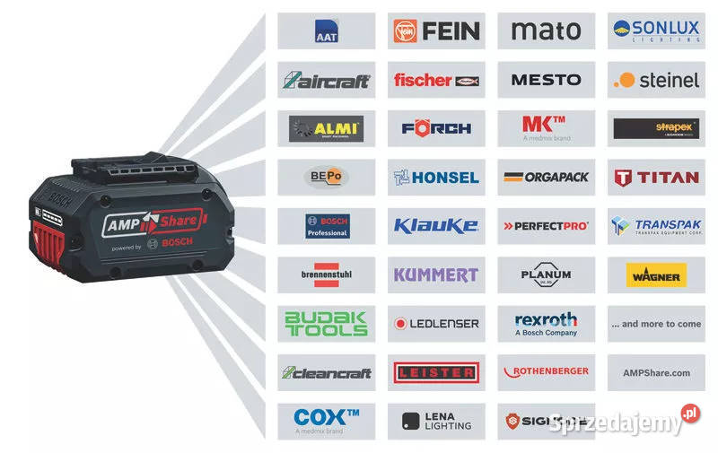Wiertarkowkrętarka akumulatorowa GSR 18V50 Bosch Warka