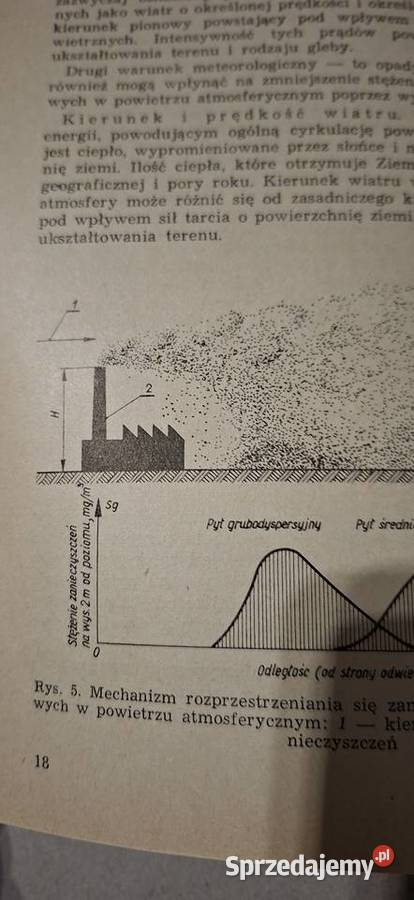 Uwaga Pył unikatowe BHPoskie wydanie 1968 rzadki wielkopolskie Łęczyca sprzedam