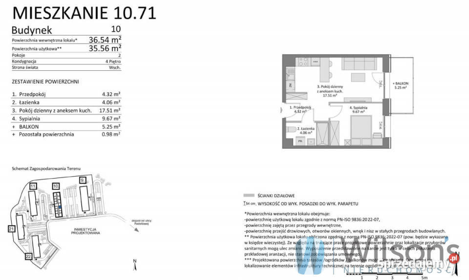 Mieszkanie sprzedam 3556m2 2pokojowe Gdańsk pomorskie