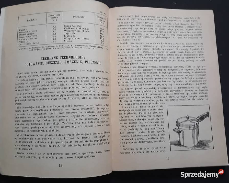 Jadwiga Kłossowska Kuchnia wszystkich Watra 1976 Koźminek