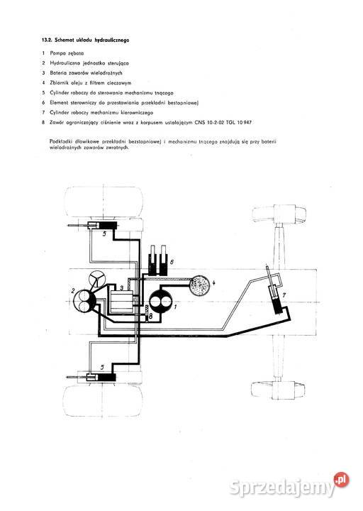 Instrukcja obsługi fortschritt e 301 pokosowka Stalowa Wola