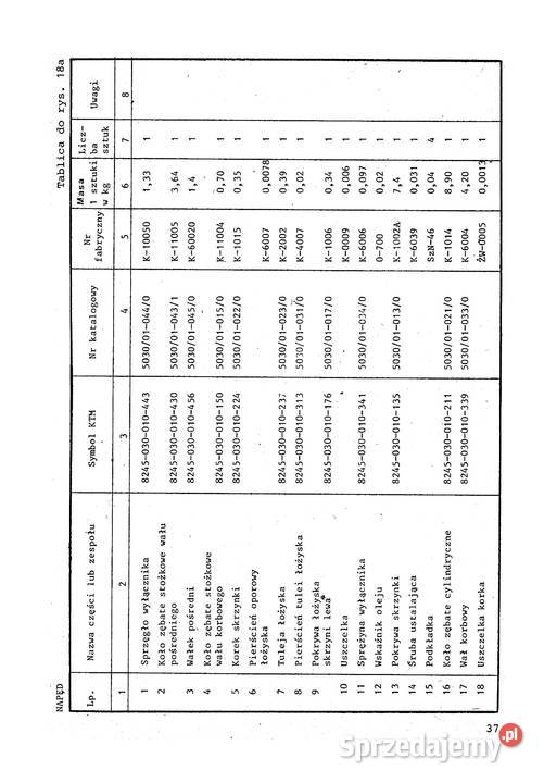 kosiarka konna k 14 instrukcja i katalog czesci Pozostałe Stalowa Wola