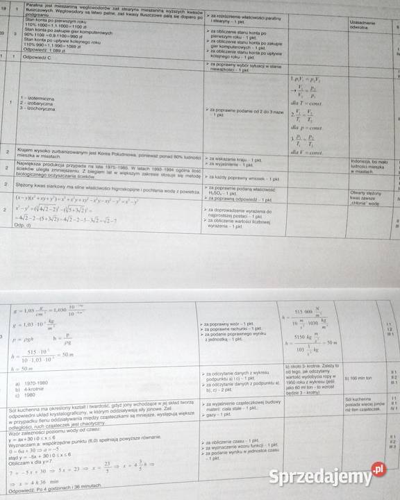 Testy ćwiczenia gimnazjali Matematyczno Chełm