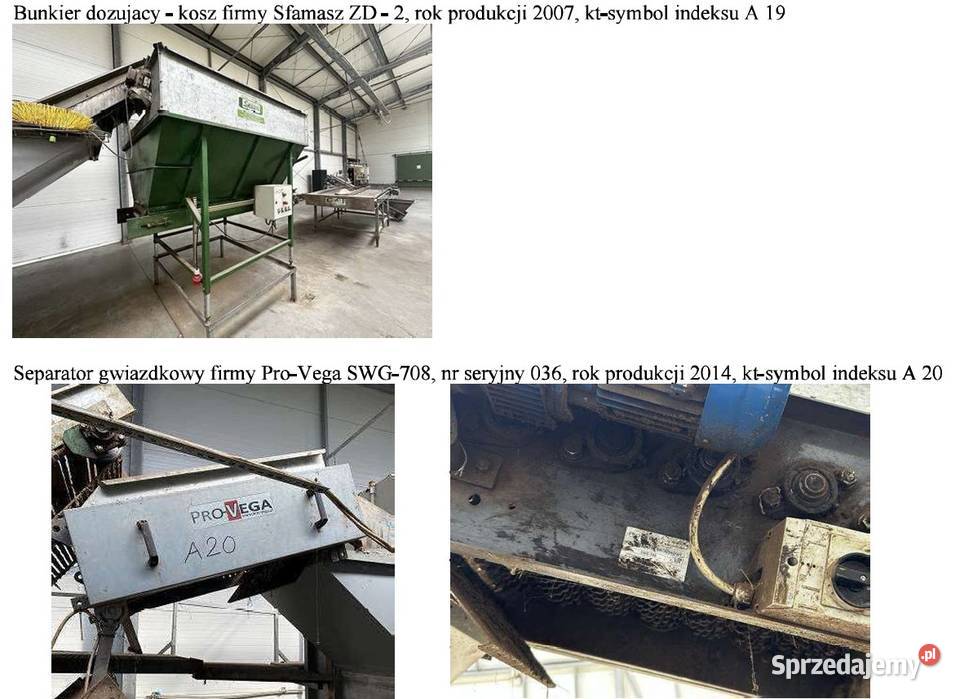 Syndyk sprzeda ruchomości Obrażejowice