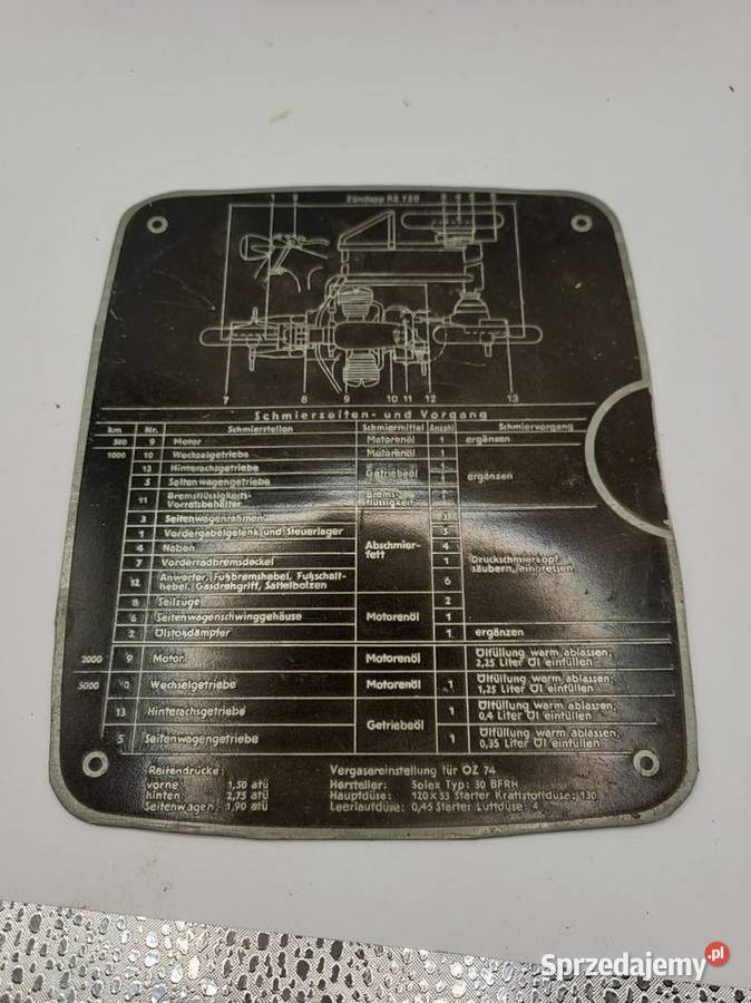 BMW R75 TABLICZKA SMAROWANIA NA BAK SCHEMAT BMW śląskie Rybnik