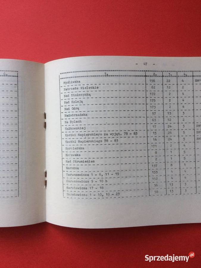 355 Skorowidz Ulic Szczecina Na Wybory Do Rad