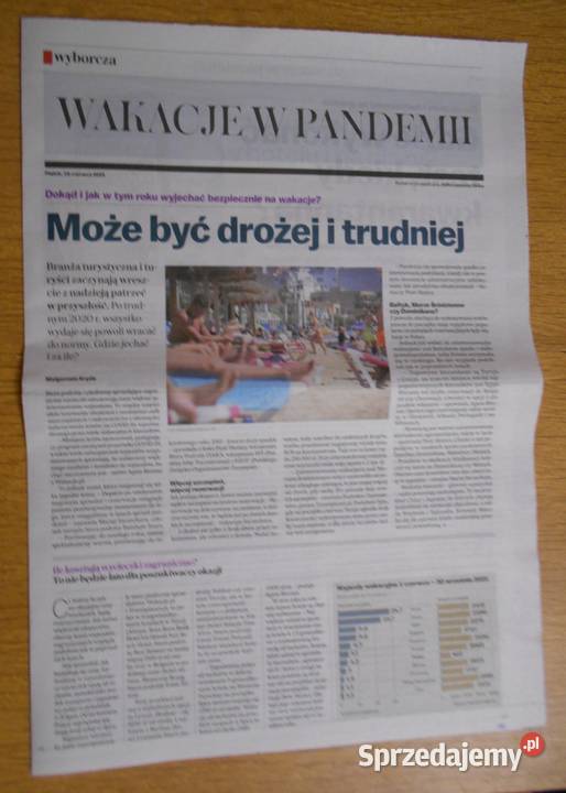 Wakacje w pandemii Gazeta Wyborcza miękka Parczew