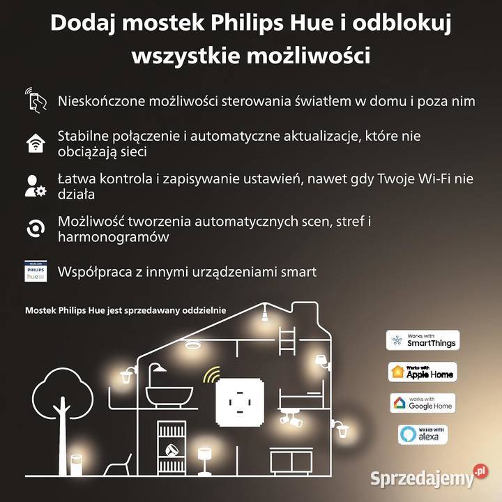 Plafon okrągły Philips Hue Infuse M 381 x 381 Rzeszów sprzedam