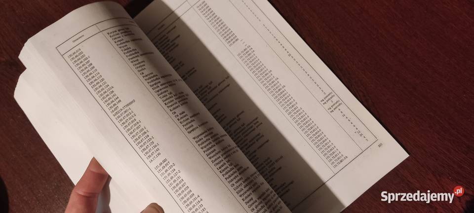 Katalog części xtz t 150k Charków Stalowa Wola sprzedam