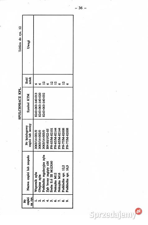 SIEWNIK CIĄGNIKOWY SO69 17 lejków instrukcja i Stalowa Wola sprzedam