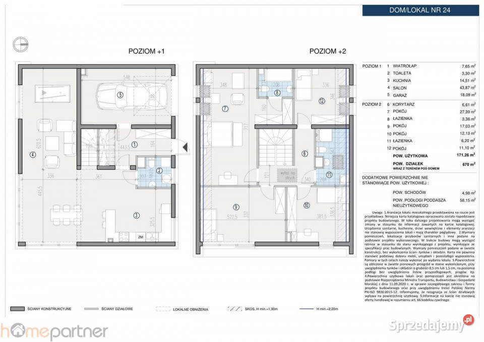 Sprzedam dom wolnostojący Nadolice Małe 17126m2