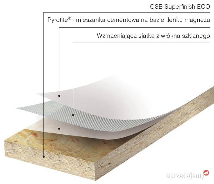 OSB gr 19mm ognioodporne Firestop Brzeźno