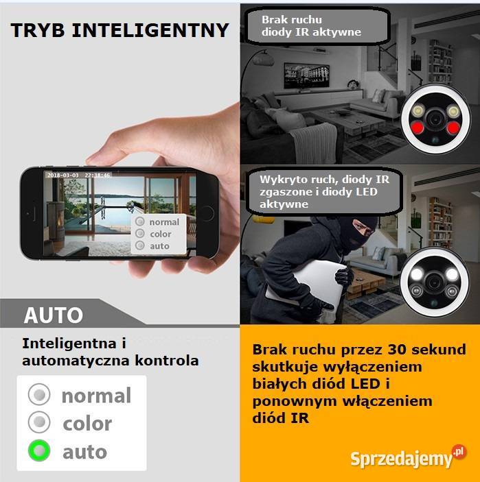Kamera HD WIFI z aplikacją na telefon Bielsko-Biała