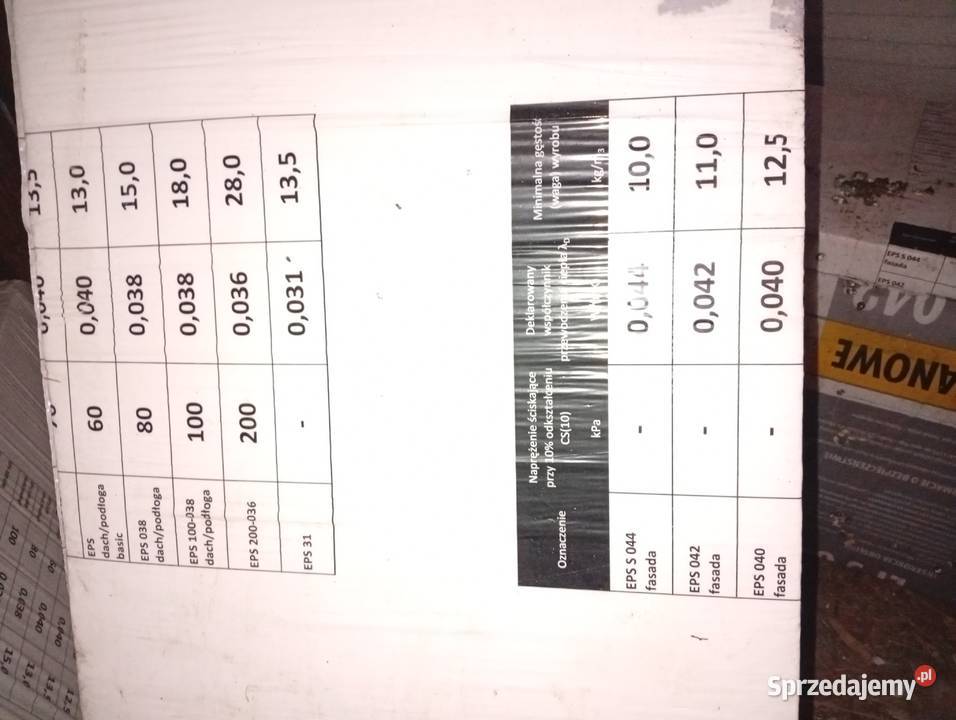 Sprzedam styropian 12 paczek Lubiszyn