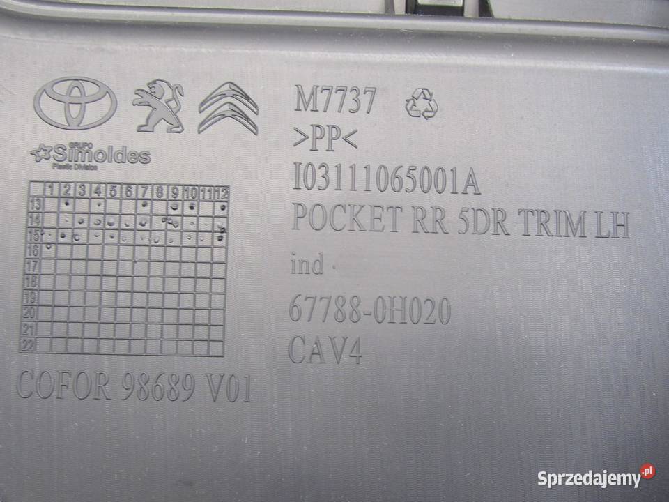 BOCZEK DRZWI PRAWY PRZÓD PRZEDNI PEUGEOT 108 C1