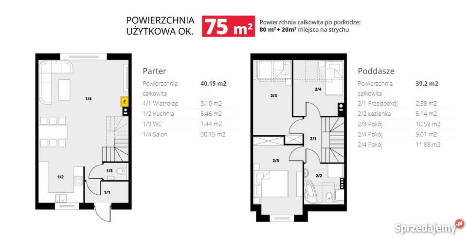 Dom w mieszkania Giżycko Nowe Osiedle Akacjowa