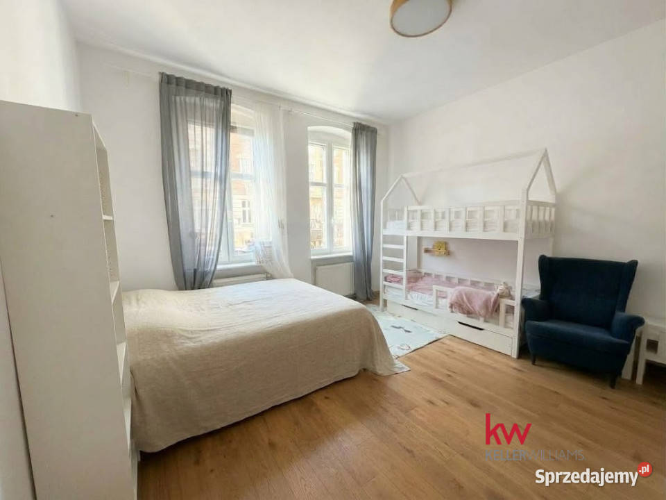 sprzedaży mieszkania 5258m2 2 pok Poznań
