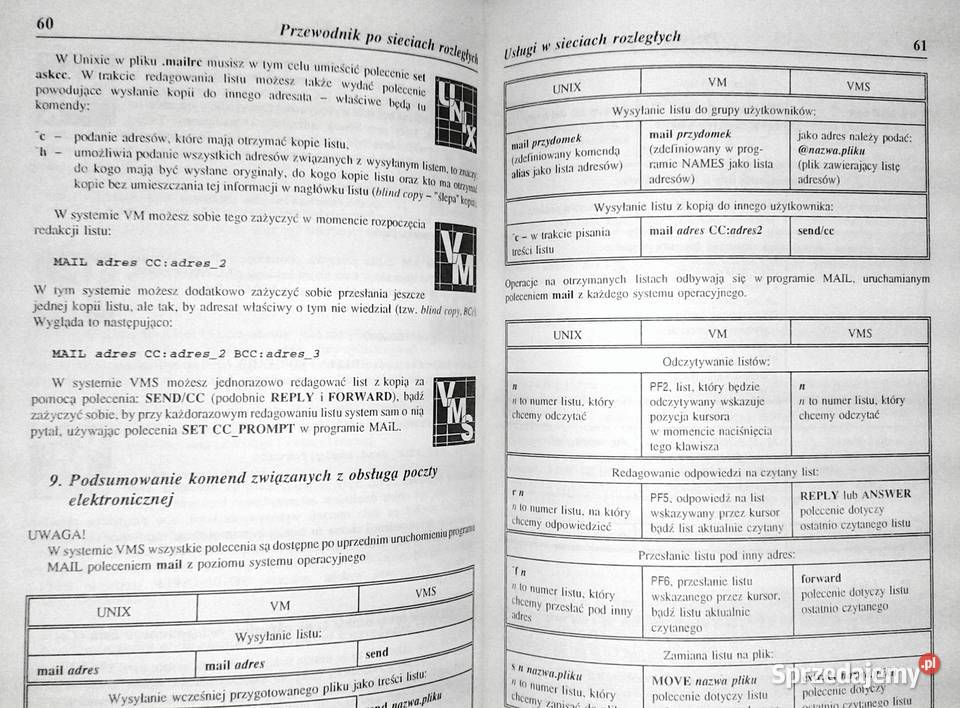 Przewodnik sieciach rozległych Jacek Piotrowski Pozostałe