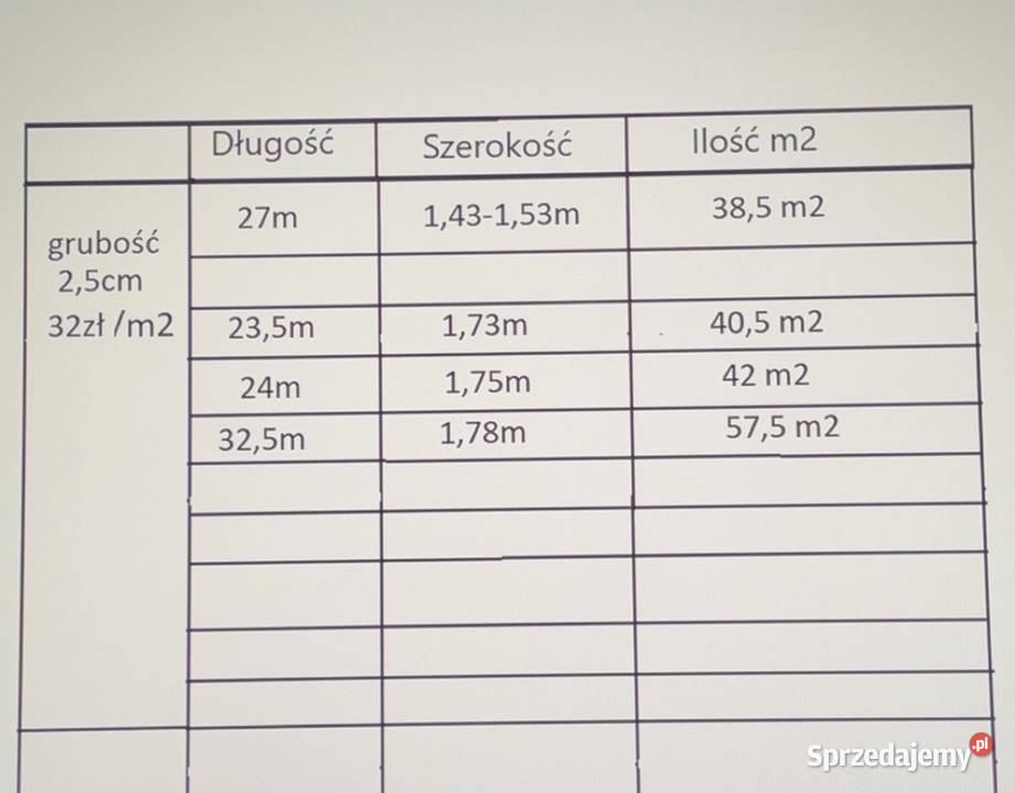 Gumowe maty na utwardzenie terenu 3 droga Pozostałe Dryga sprzedam