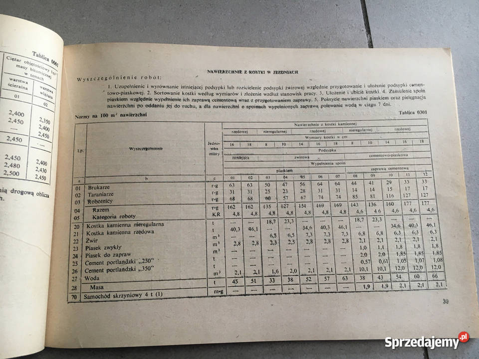 Katalog Norm Kosztorysowych 206 i 210 PRL sprzedam