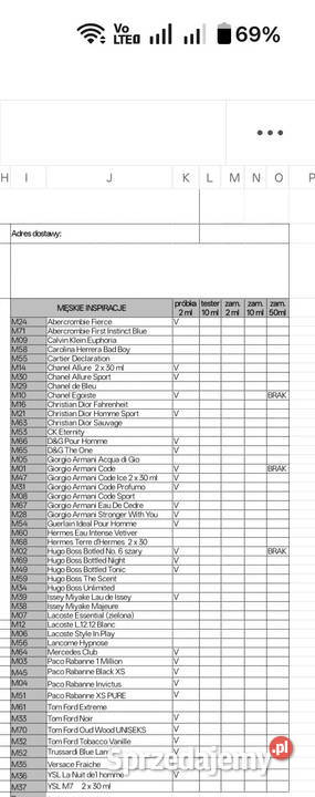 Perfumy Dla kobiet Franciszków