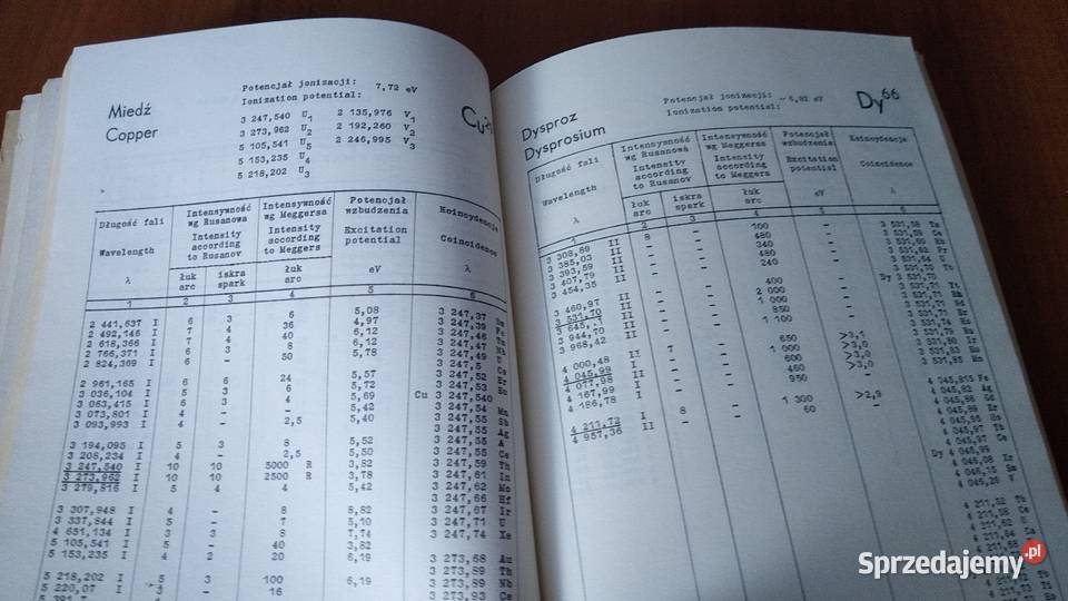 Atlas widm łukowych 70 pierwiastków do Gdańsk