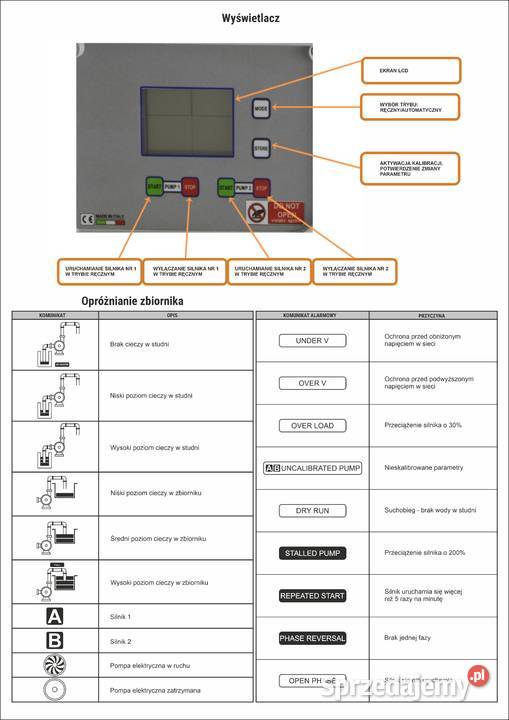 trójfazowy kontrolersterownik 2pompsilników Limanowa