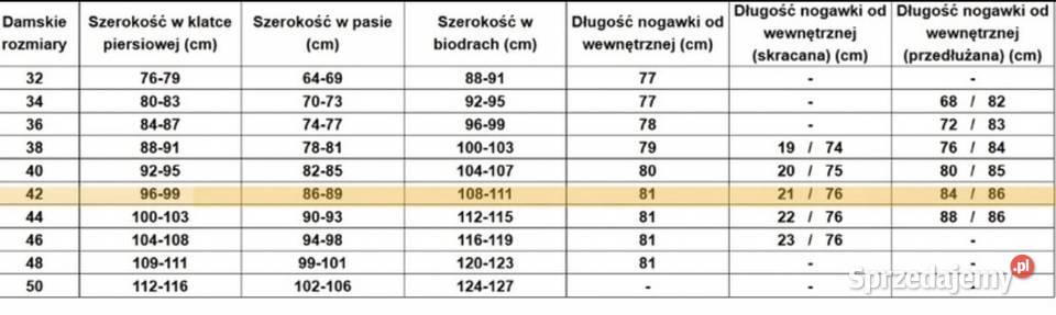 Damska kurtka motocyklowa MODEKA Elbląg