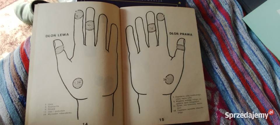 poznać przeznaczenie Hiromanija Wróżby psychologia, socjologia Wolsztyn