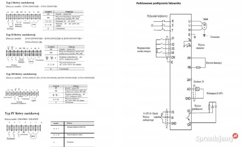 Falownik Simphoenix 1x230V 3kW 14A E5002S0030B Czarnylas