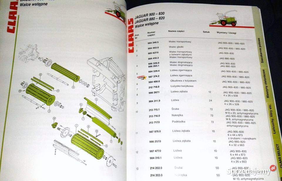 CLAAS Części zamienne Orginal