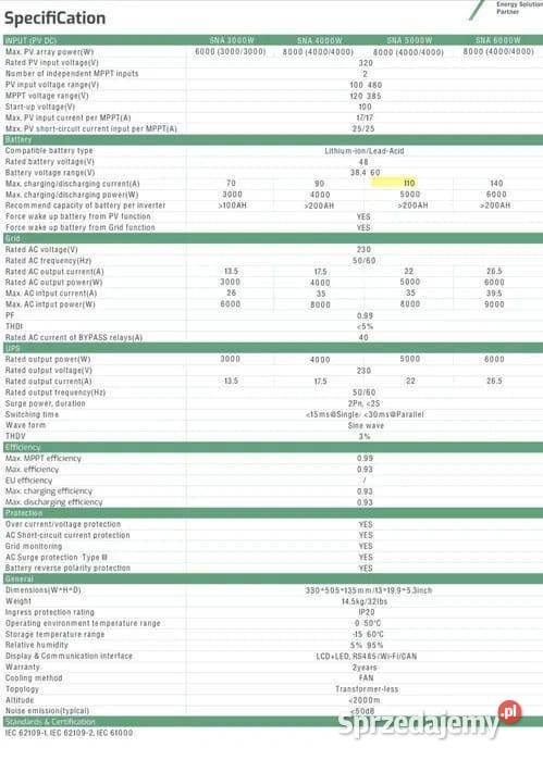 Luxpower falownik offgrid
