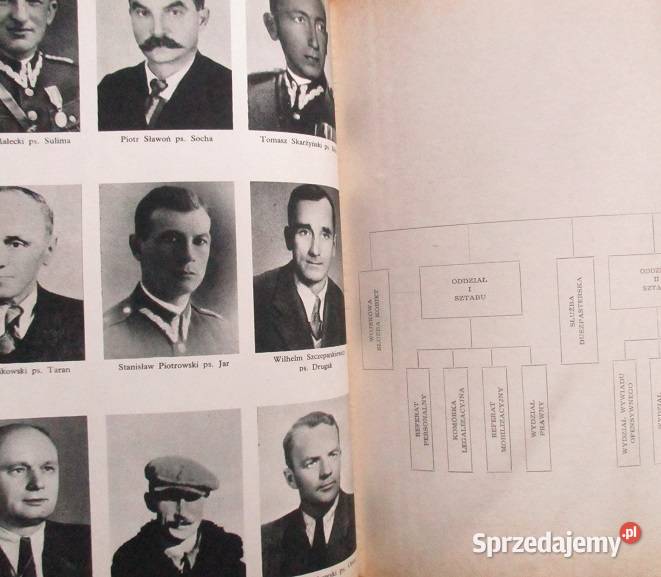 Związek Walki Zbrojnej i Armia KrajowaZWZAKwojna Łódź