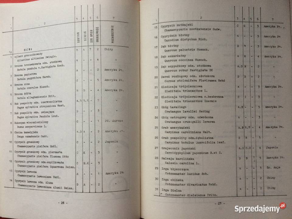 713 Park ImJana Kasprowicza W Szczecinie Szczecin