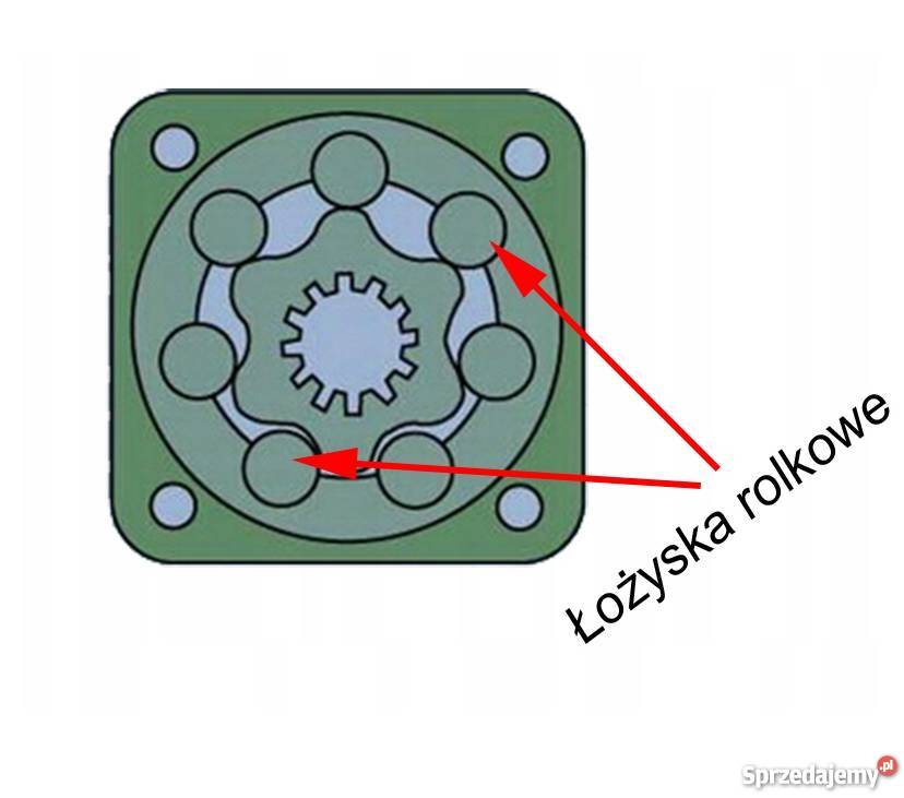 Silnik Hydrauliczny 32 3 GR2 Mocowanie Kołnierz kujawsko-pomorskie Solec Kujawski