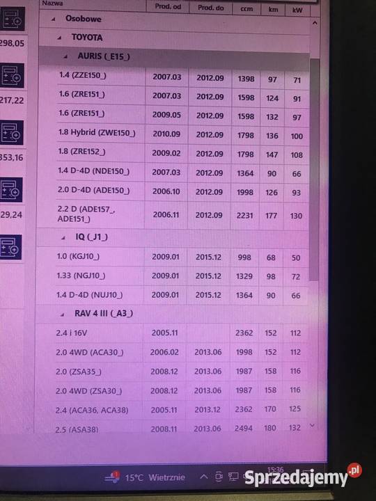 Halogen prawy prof toyota rav4 IQ Auris Lampy przeciwmgielne Kozy