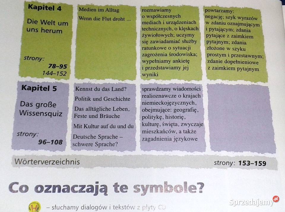 Aha 4 Język niemiecki A Potapowicz K Tkaczyk miękka Chełm